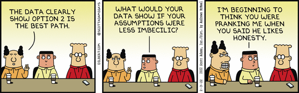 Dilbert and Option