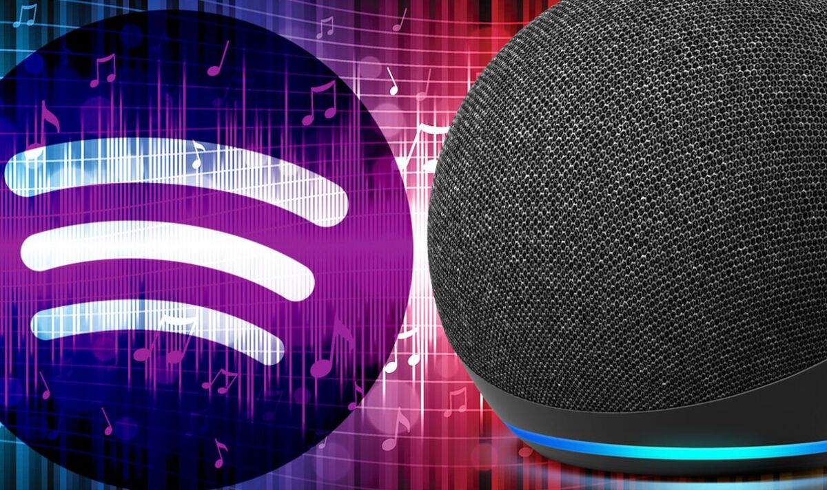 How to Listen to Music on Amazon Echo: Complete&nbsp;Guide